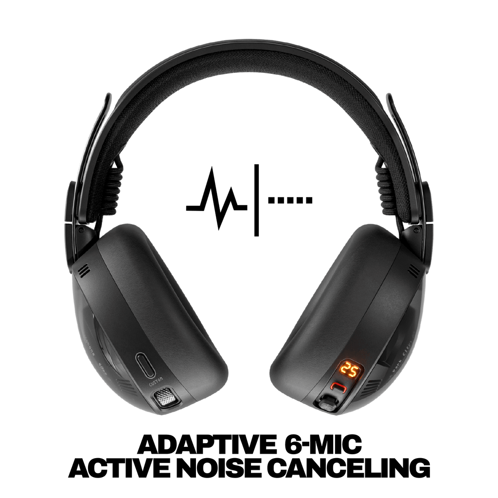 Aviator® 900 ANC P1