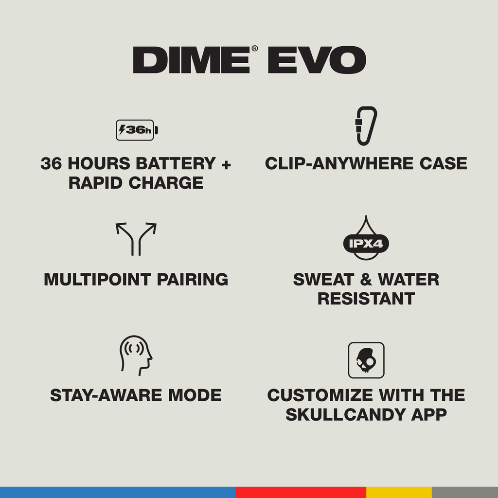 Dime® Evo I0