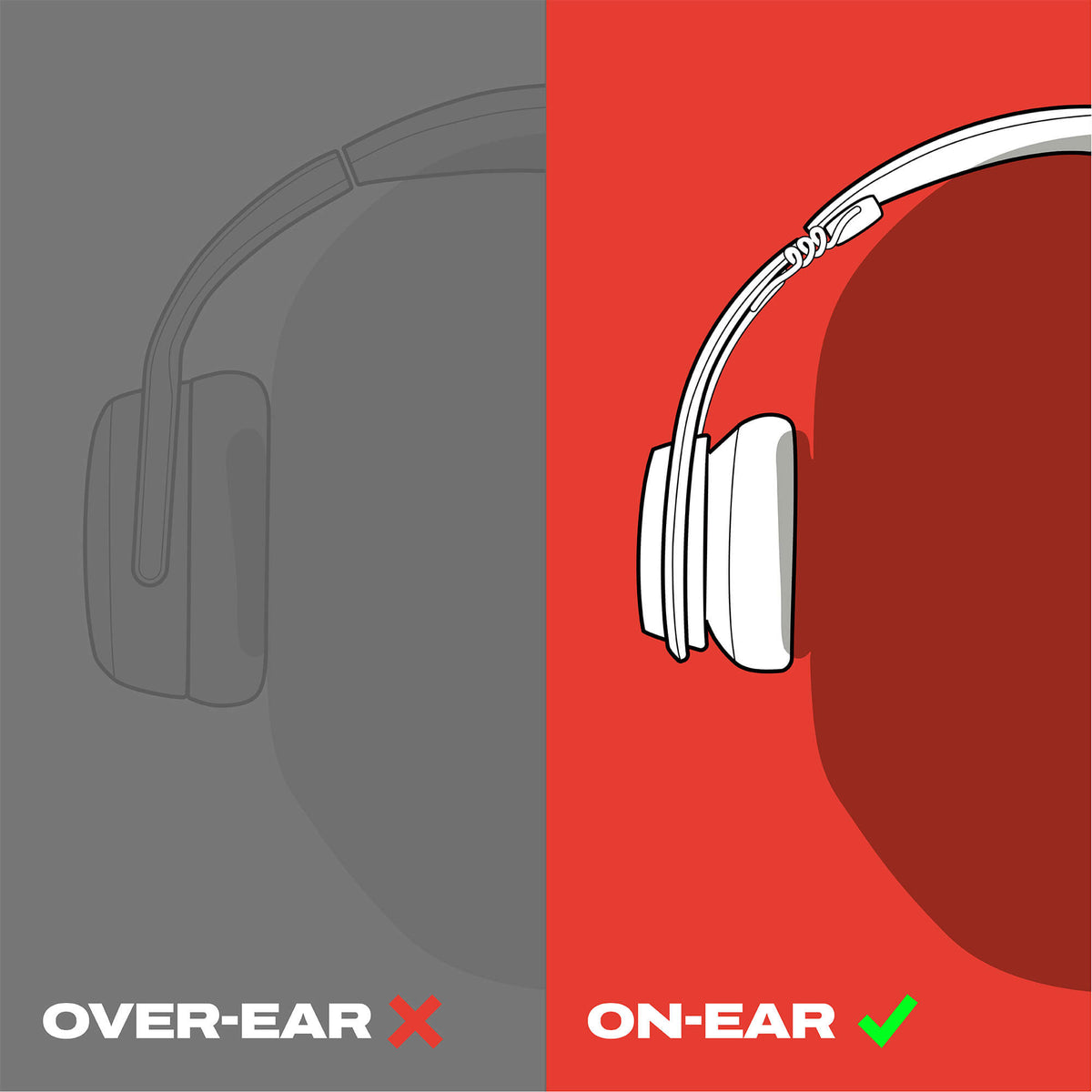 Icon® 180 Wired Q5