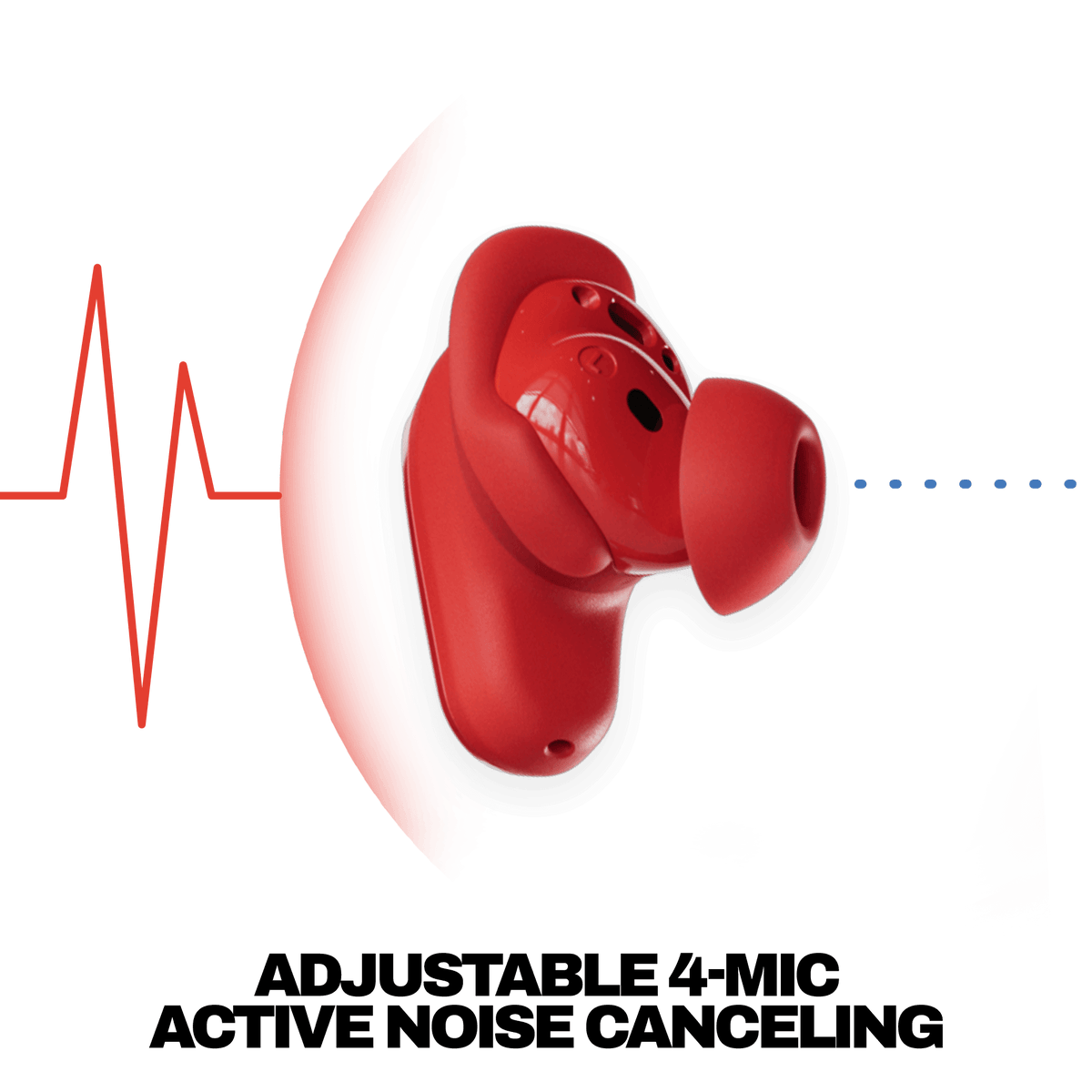 Method® 360 ANC I2