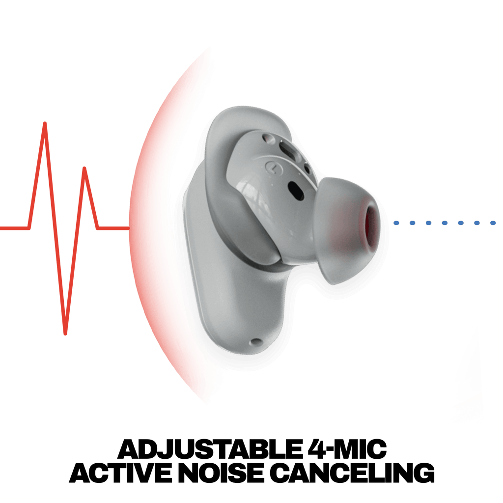 Method® 360 ANC I2