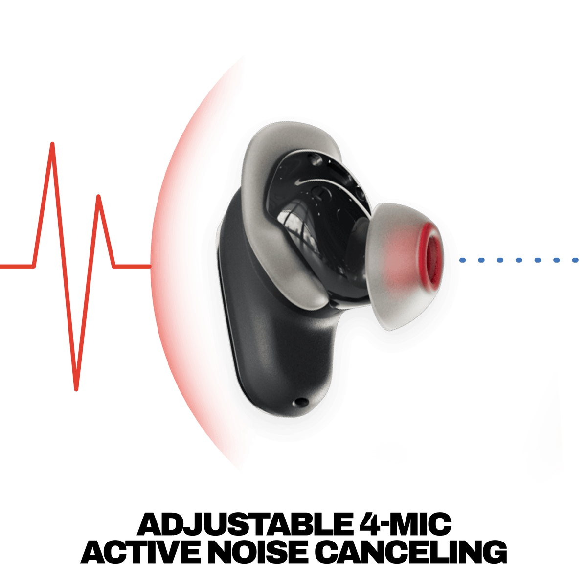 Method® 360 ANC I2