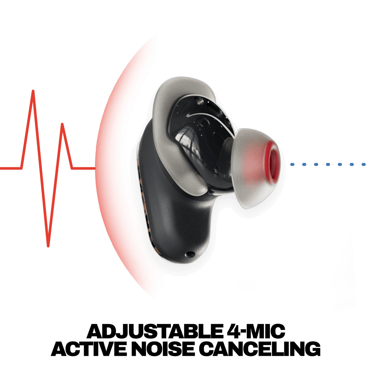 Method® 360 ANC I2