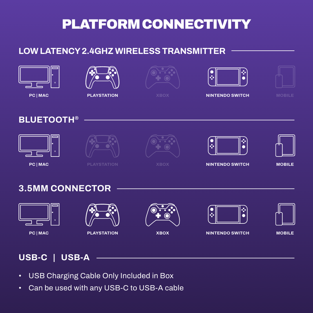 PLYR® Wireless F5