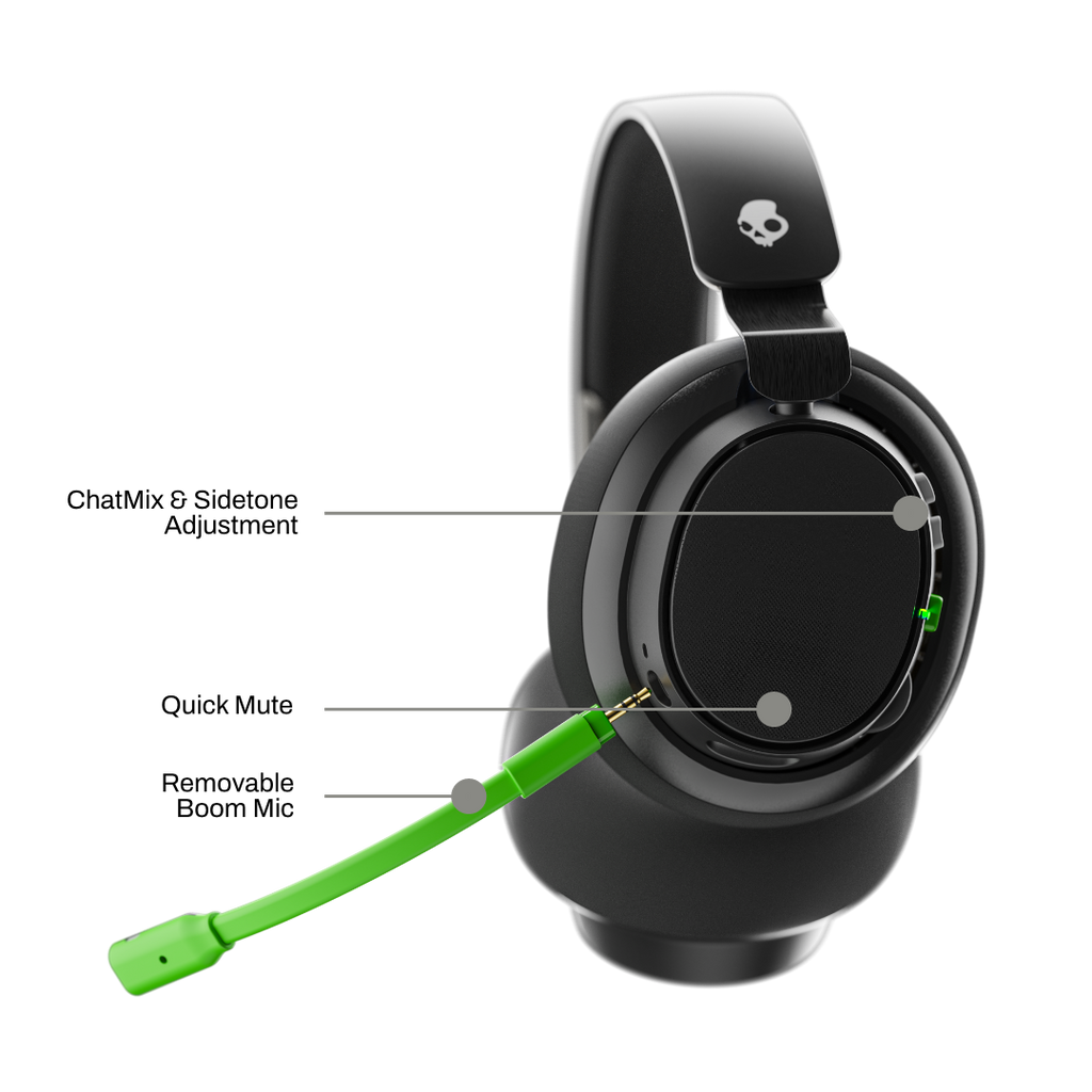 SLYR® Pro Wireless D5